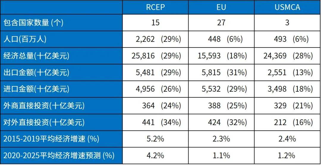 什么是以ppp计算的gdp_以PPP计算的GDP,中国为何推迟了3年才超过了美国(2)