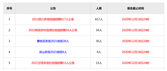 乐山人口2021_2021年乐山房价会涨吗 从三个方面分析