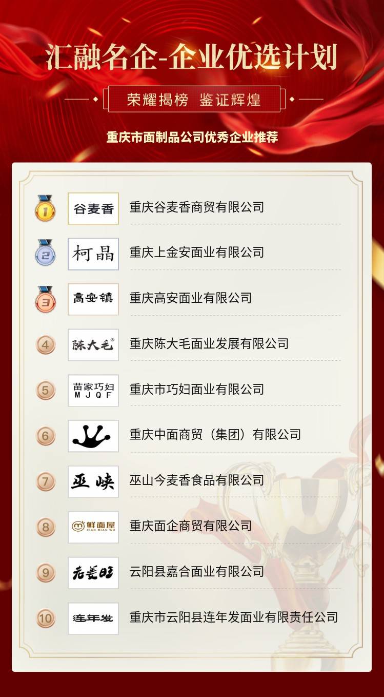 面业排名_平面构成面的构成图片