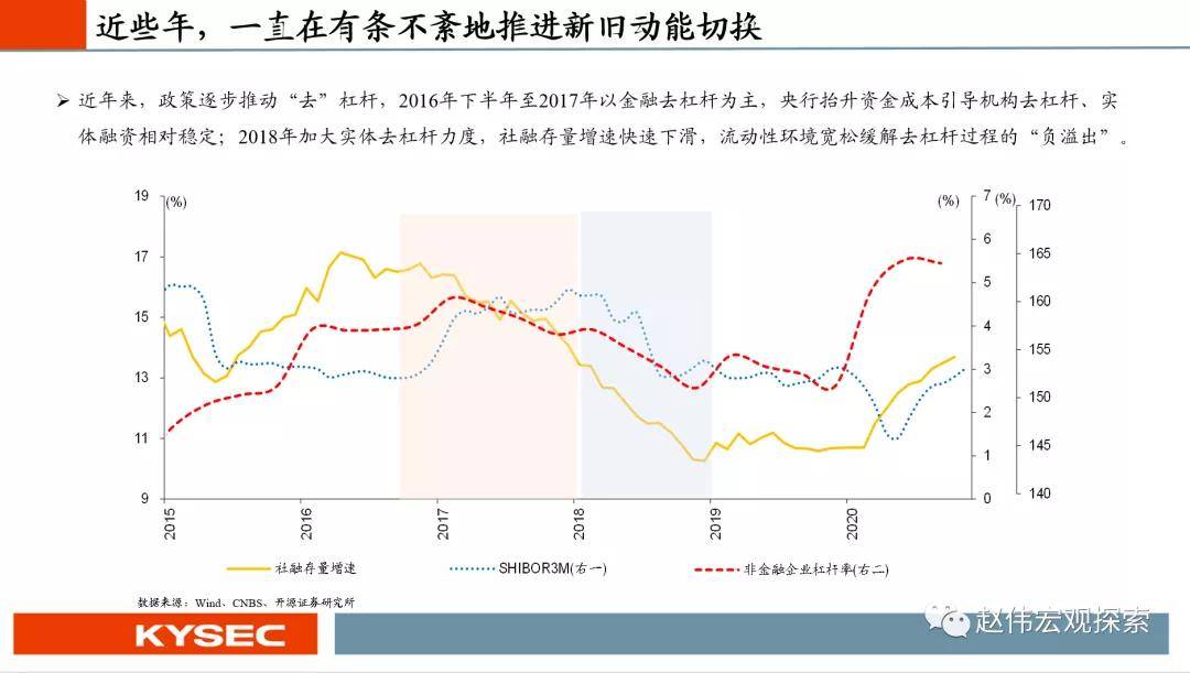 2021南陵和舒城gdp_芜湖地区GDP排行榜 南陵245.5亿垫底(3)