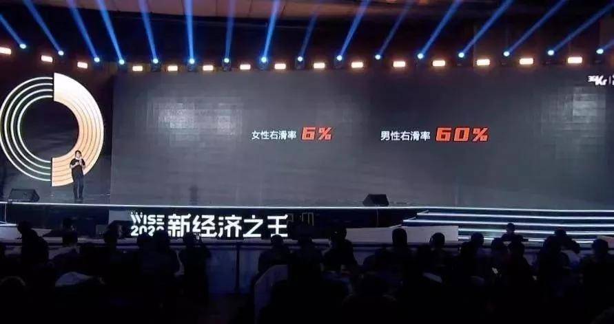 生活|从“左滑右滑”中解码探探做社交的图谱