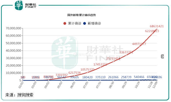 世界GDP跌幅_凹凸世界金(3)