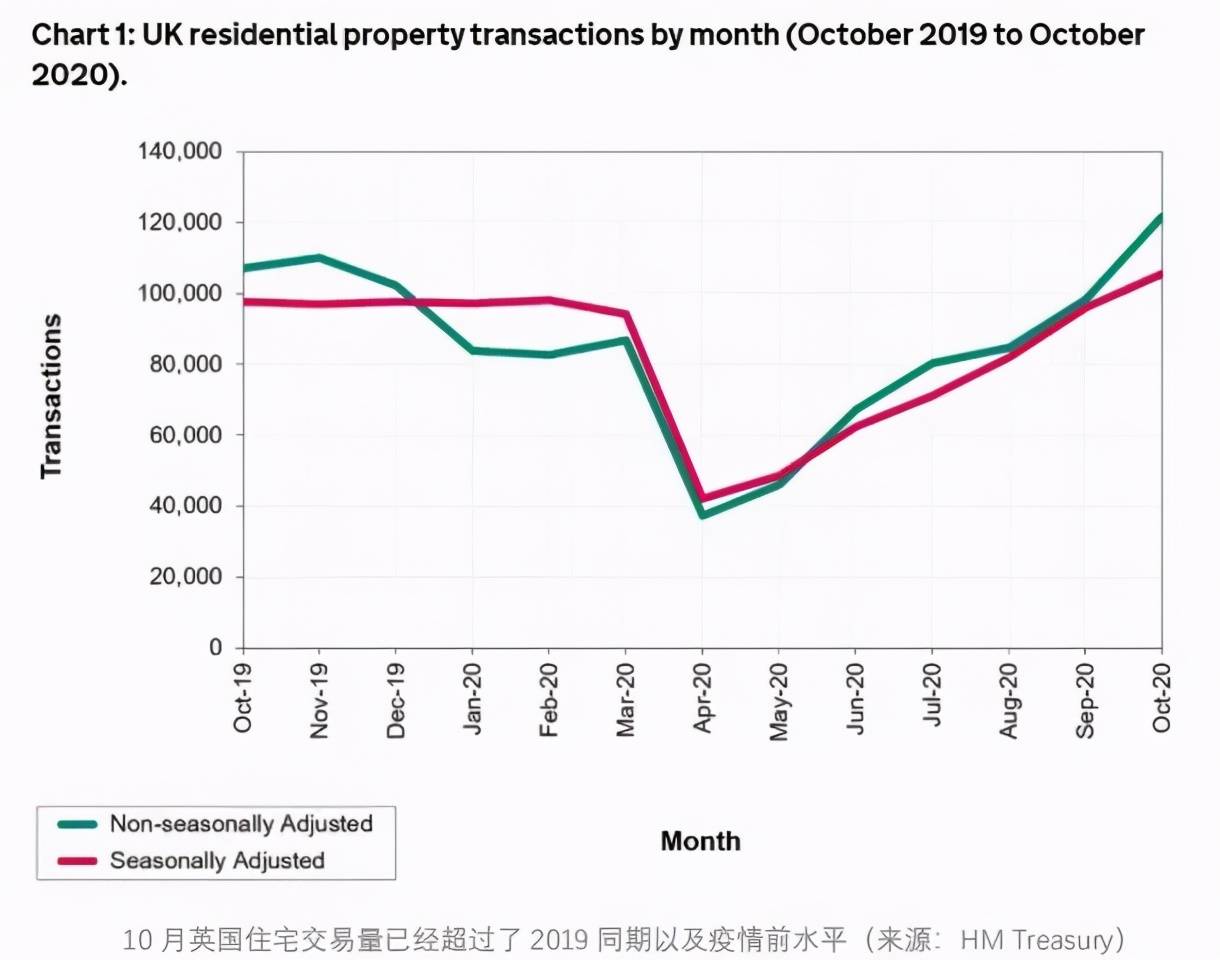 2021年以来GDP变化_一季度GDP排名相近的宁波长沙青岛无锡郑州,究竟谁才是其中王者(2)