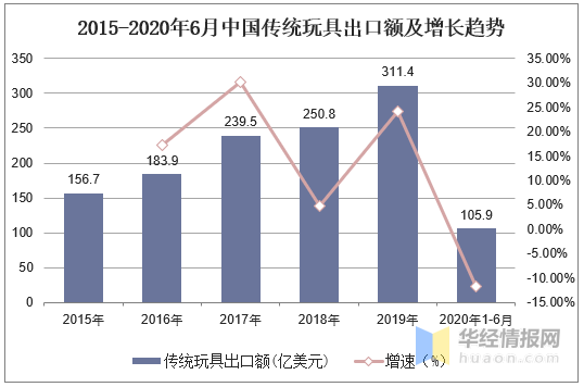 知识产权保护现状分析 1d7d5cd3e3364a45a8483009e2de9693.png