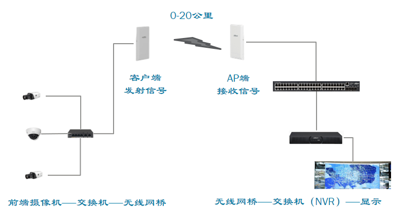 2efc9babcfa24e01b39deb1f90cdac7a.png