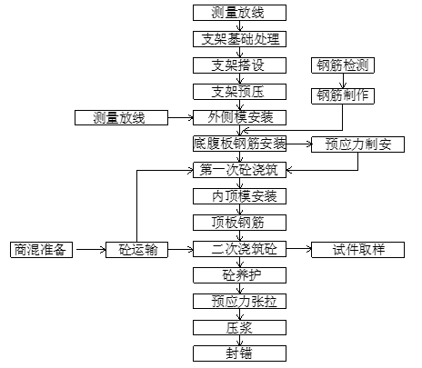 31cd7fa662284bc5ab25acadad7b5fb9.png