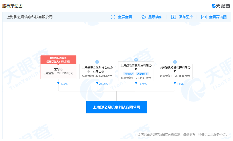 
腾讯最近行动频频 三家上海游戏公司受其投资|开云app全站官网入口(图1)