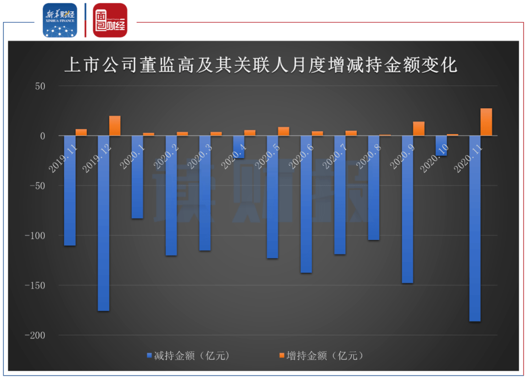 人口增减变化_户口本人口增减页图片