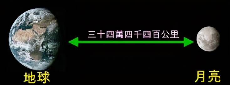 爆炸|马斯克的飞船炸得很成功，立马发推特：火星，我们来了