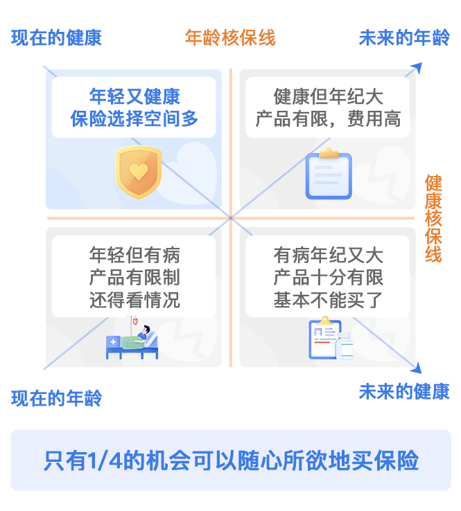 保险公司怎么穿搭_男生穿搭(3)