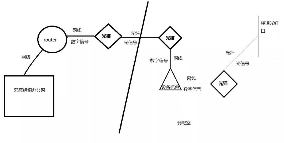 两根铁丝寻宝是什么原理_幸福是什么图片(2)