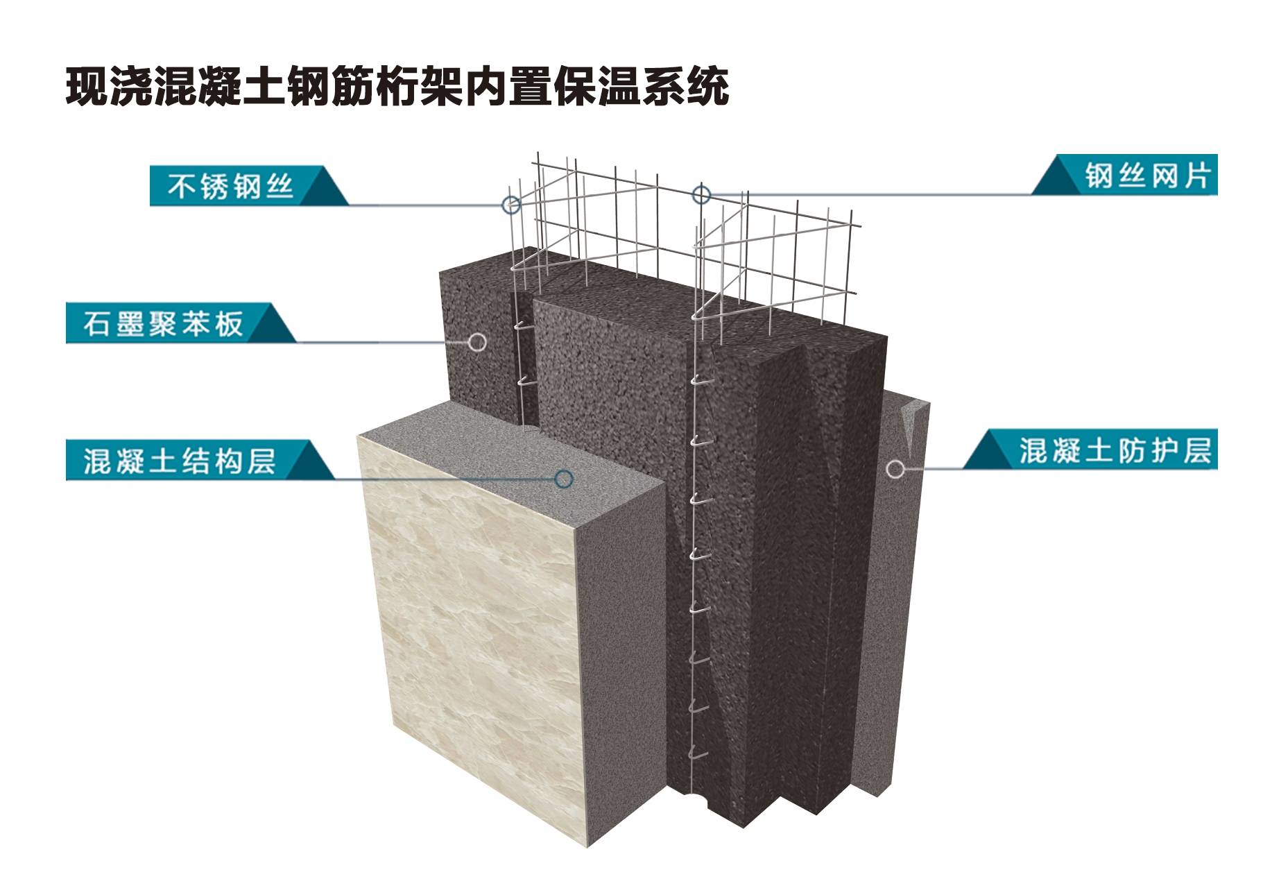 我省唐山衡水分别出台支持被动式超低能耗建筑发展相关政策