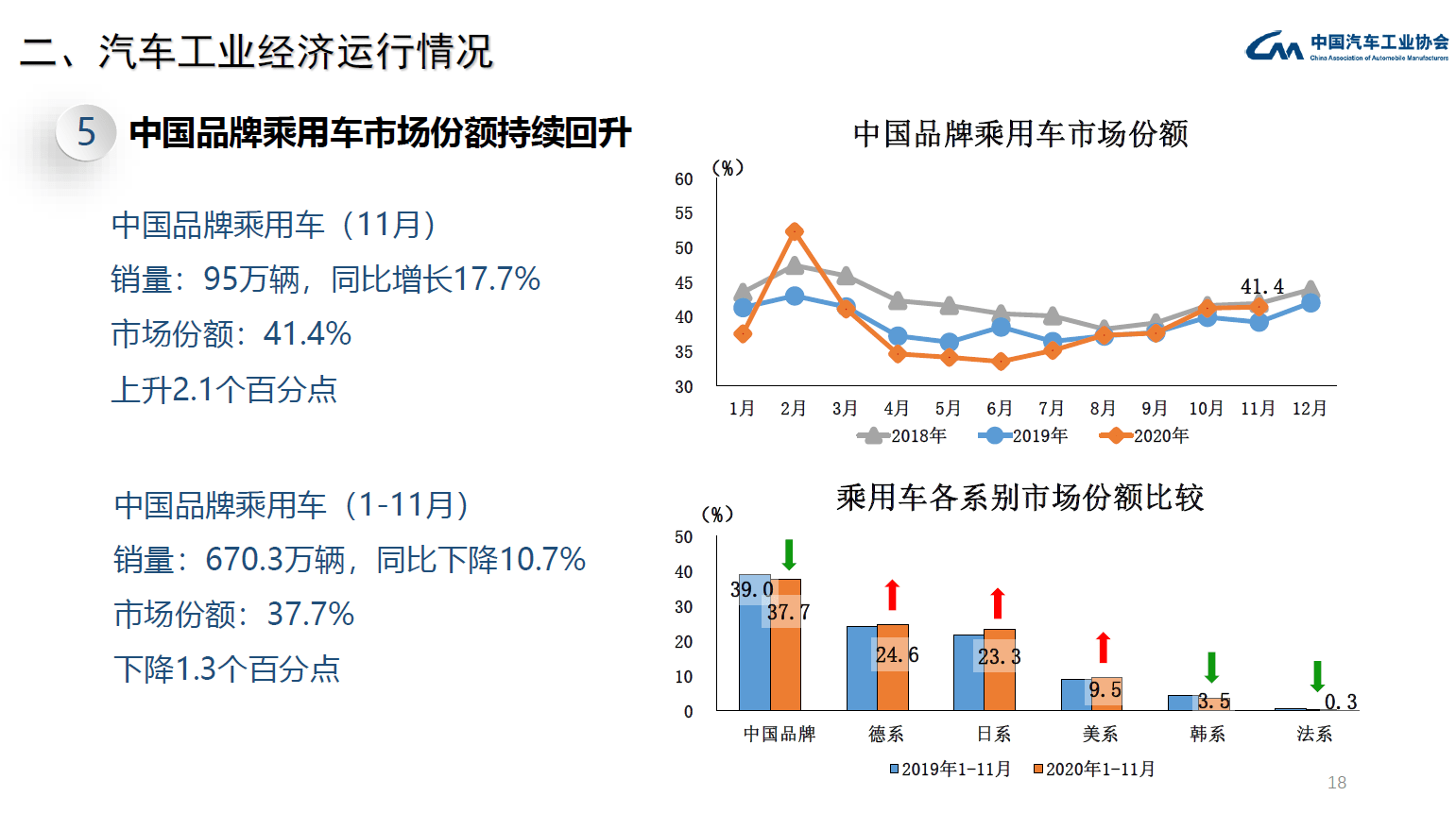 吴江人口跑了三十万_吴江科目三考试路线图(2)