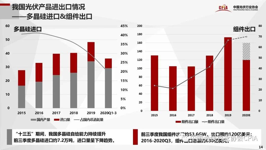 沛县十四五gdp破千亿_GDP百强县全部跨进500亿时代