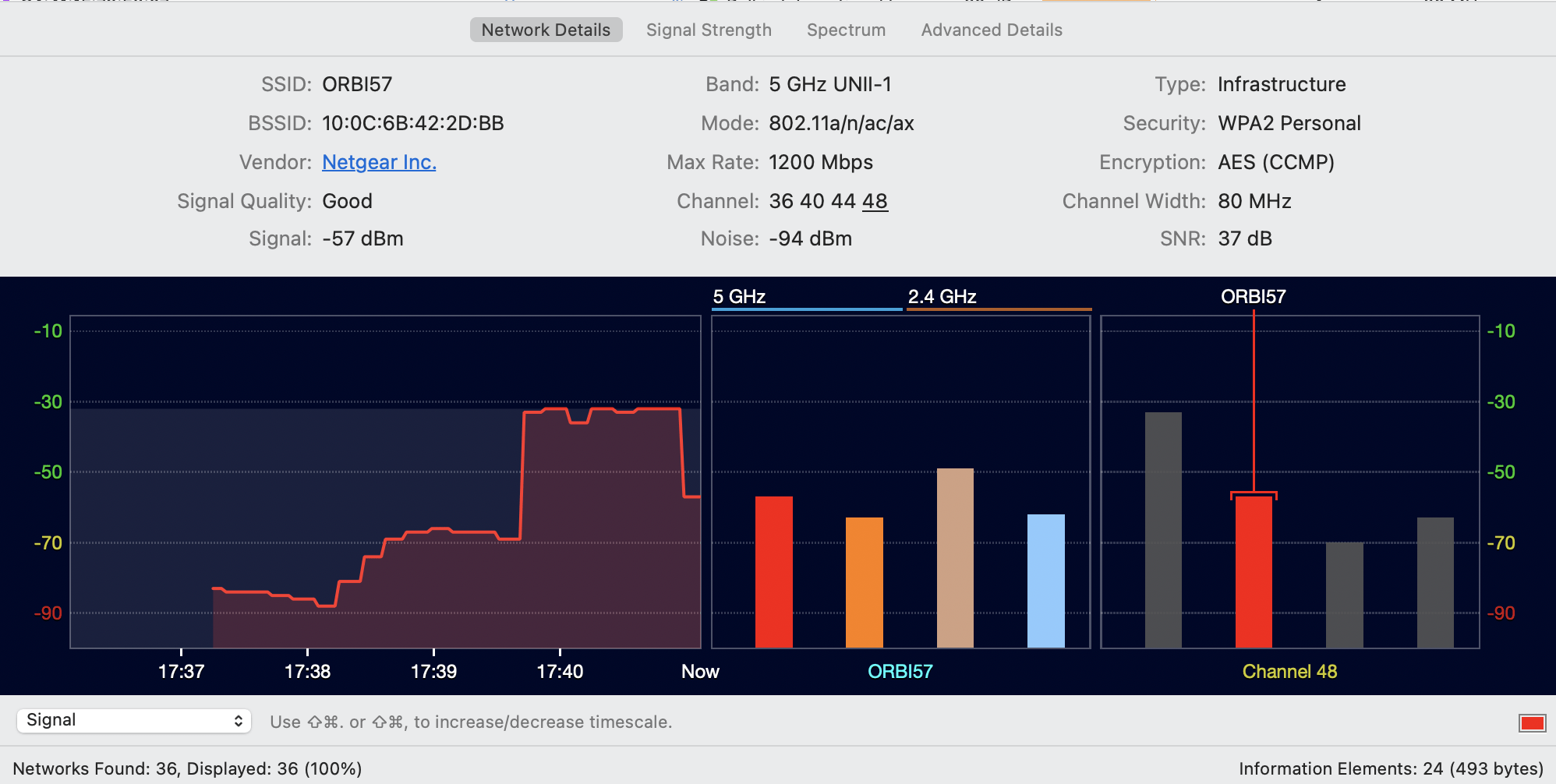 路由器|WiFi6+Mesh，全屋覆盖，网件路由器 值得入手吗？
