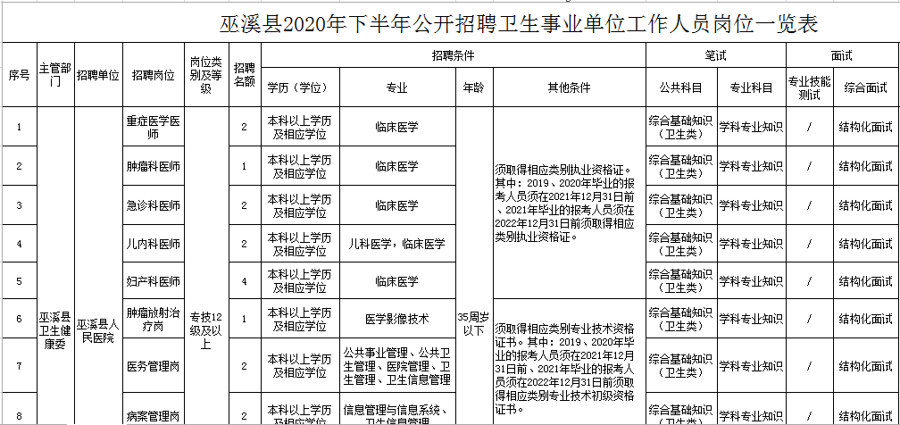 巫溪人口梯形图_巫溪宁厂古镇图片