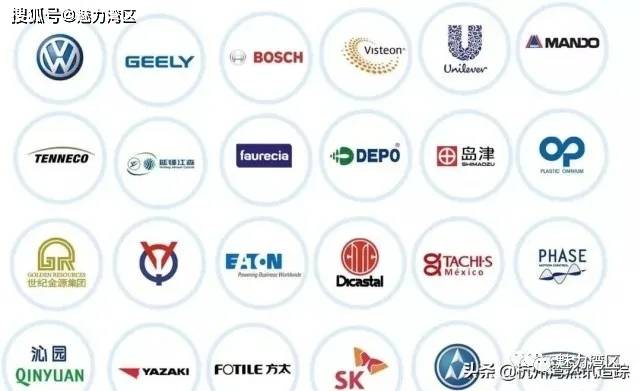 2020宁波前湾新区GDP_宁波前湾新区(2)