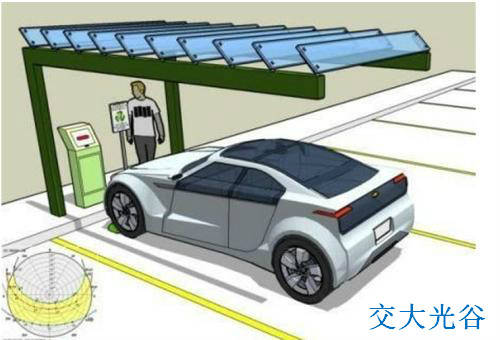 进行|交大光谷光储充系统介绍