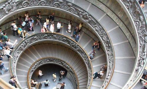 2020梵蒂冈人均gdp_梵蒂冈地图