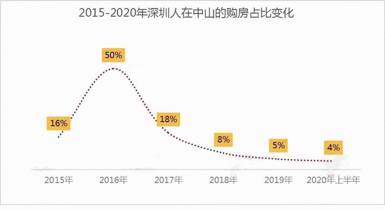 巨变之后人口为零在线播放_明日之后图片