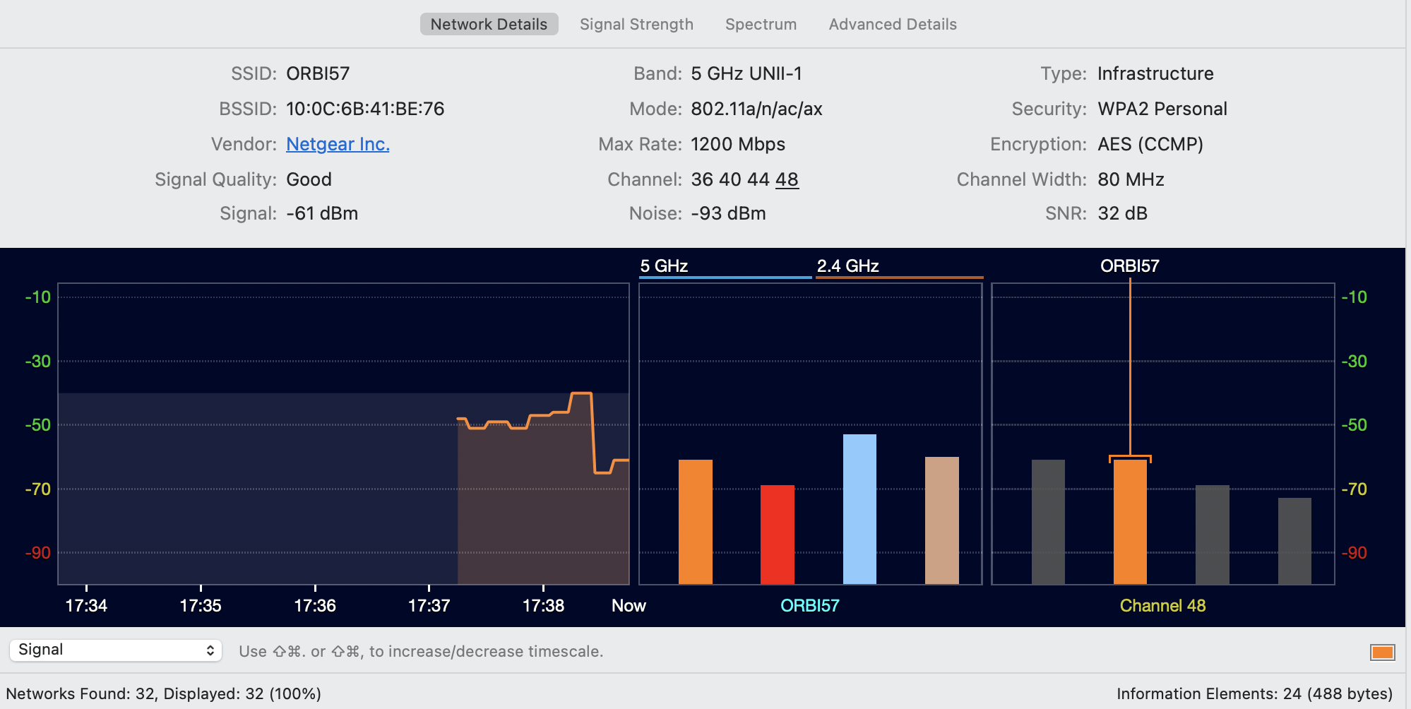 路由器|WiFi6+Mesh，全屋覆盖，网件路由器 值得入手吗？