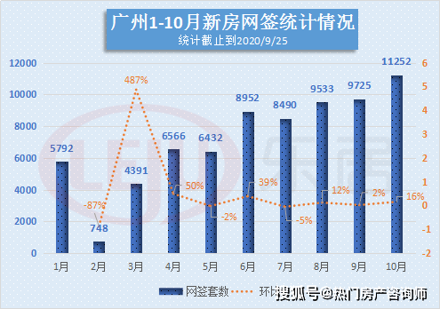 黄岛区隐珠街道gdp2020_今日青岛(3)