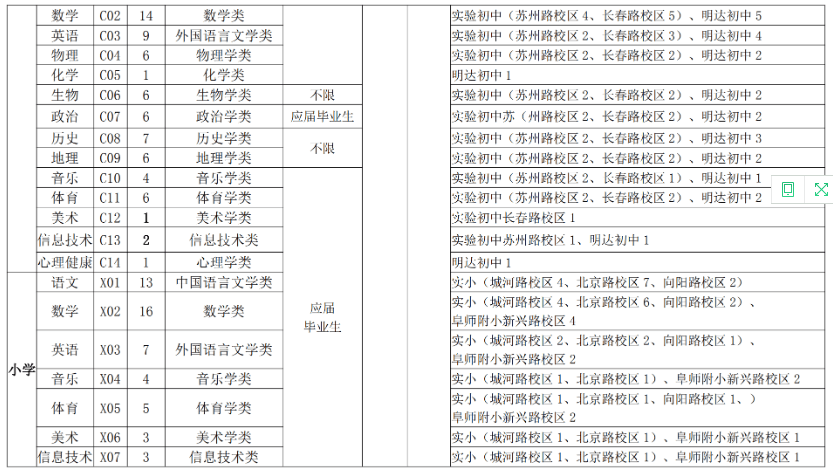 阜宁2020人口_再见2020你好2021图片(2)