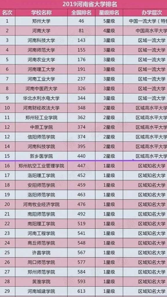 本a大學排名_世界排名前100的大學