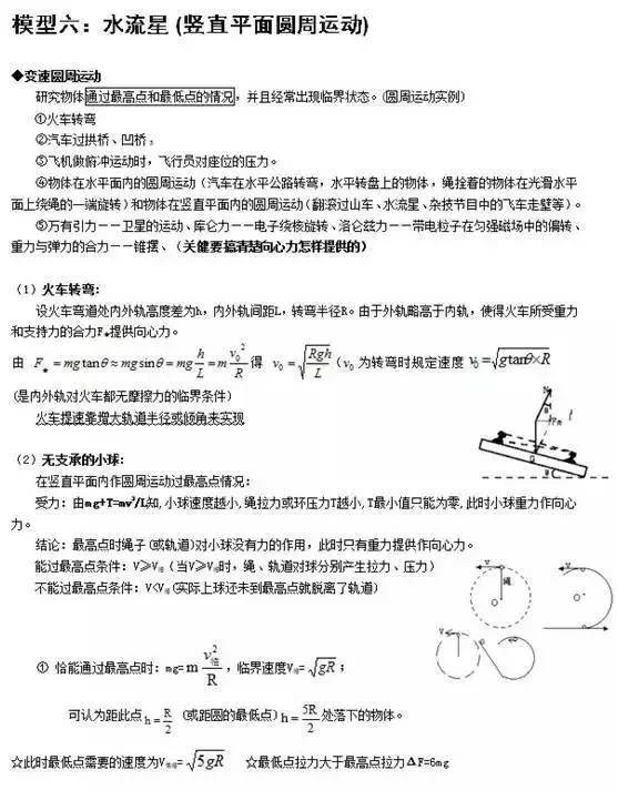 万有引力简谱_万有引力简谱数字