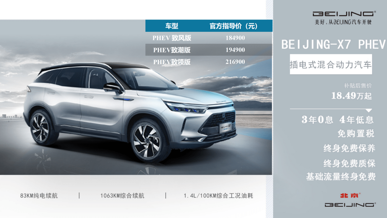 "去年10月份,北汽集团旗下"北京汽车"和"北汽新能源"联合推出了"
