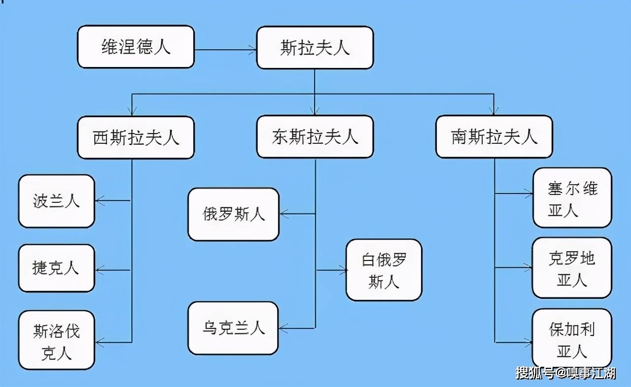 白俄罗斯多少人口_中国人一直叫错名字国家,如今正式改名,美女各个金发碧眼