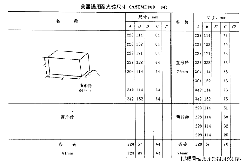 直行耐火砖尺寸标准