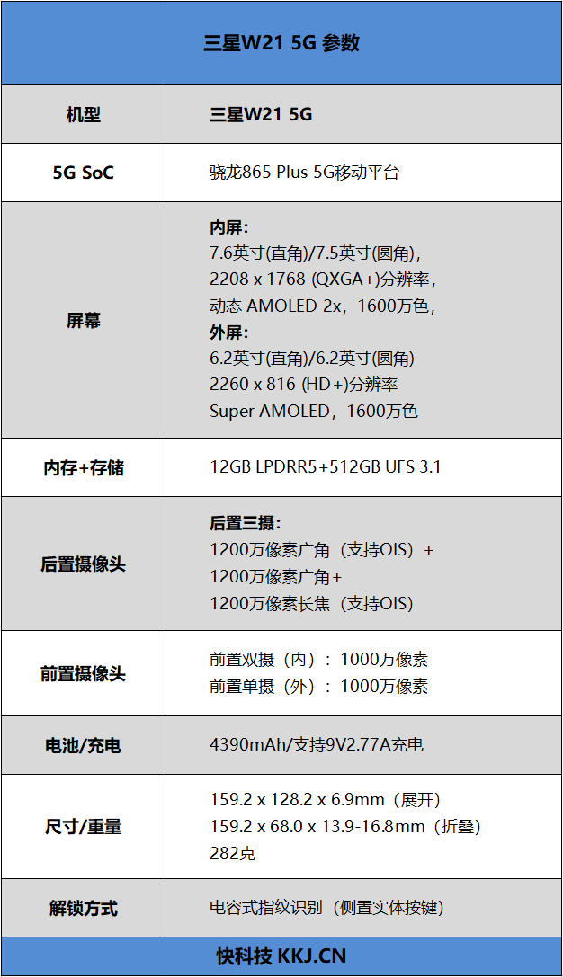 形态|如此超凡才能“心系天下”！三星W21 5G评测：体验至奢机皇