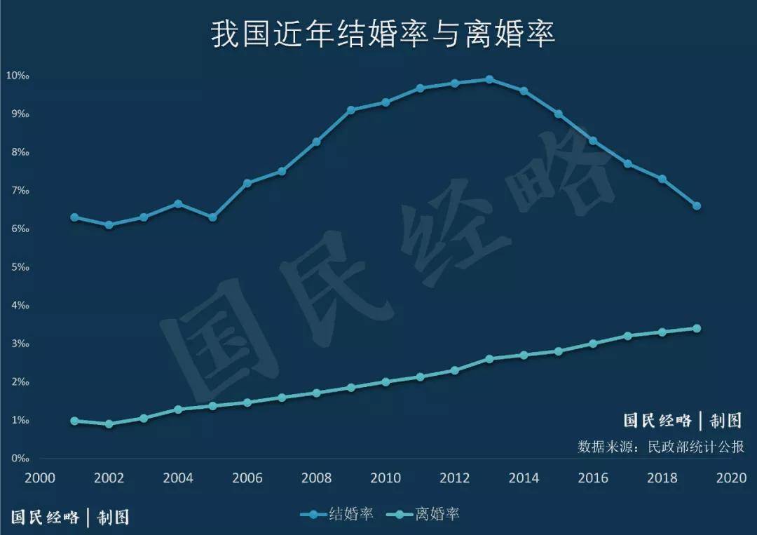 中国人口跌破警戒线_安全警戒线图片