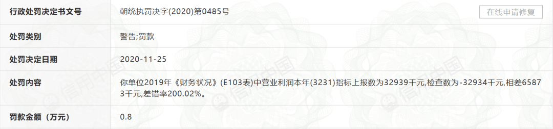 “小仙炖”财务造假被统计局点爆 到底亏损还是盈利？(图2)