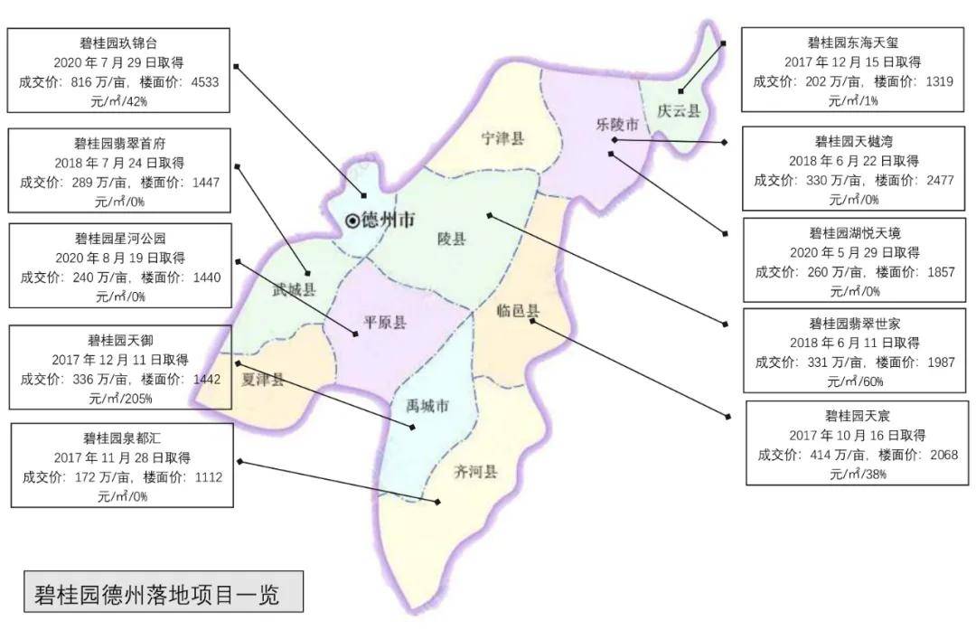 24团人口_人口普查(2)
