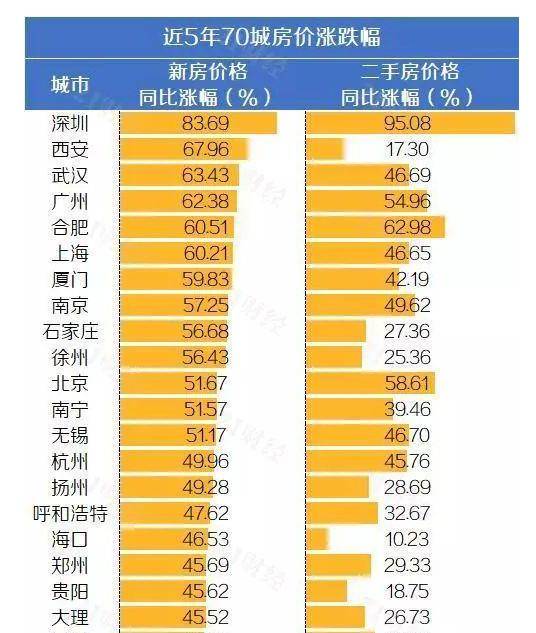 人口生育率警戒线是多少_警戒线