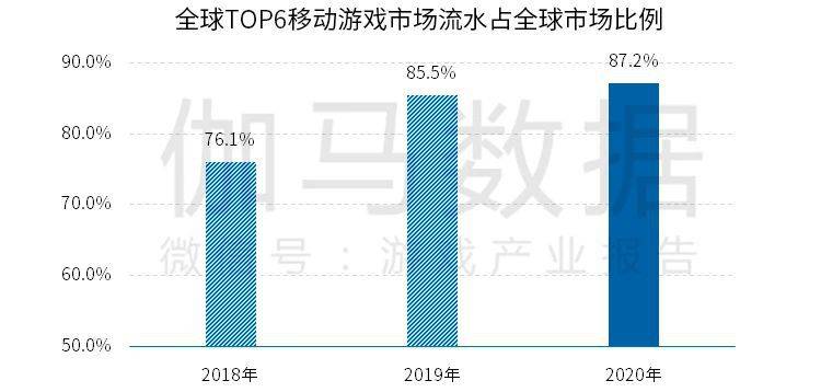 2020年全球国家竞争_德媒:中国成为2020年制度竞争的合法胜利者