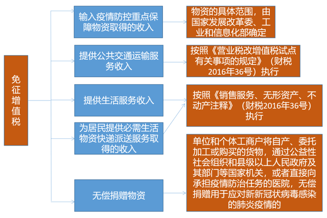 9a4d11e6bc7b44e8b71972f9a85107f0.png