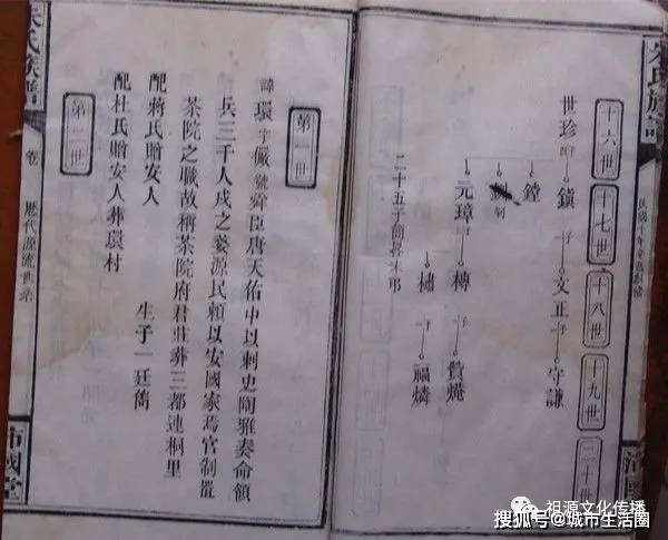 第三人生简谱_人生的旋转木马简谱(2)