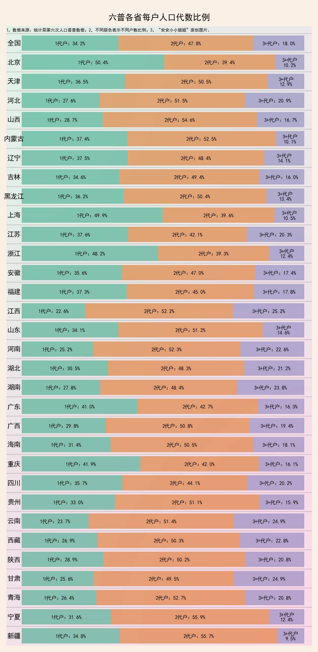 上海一户多人口电价第一阶梯_阶梯电价图片(3)