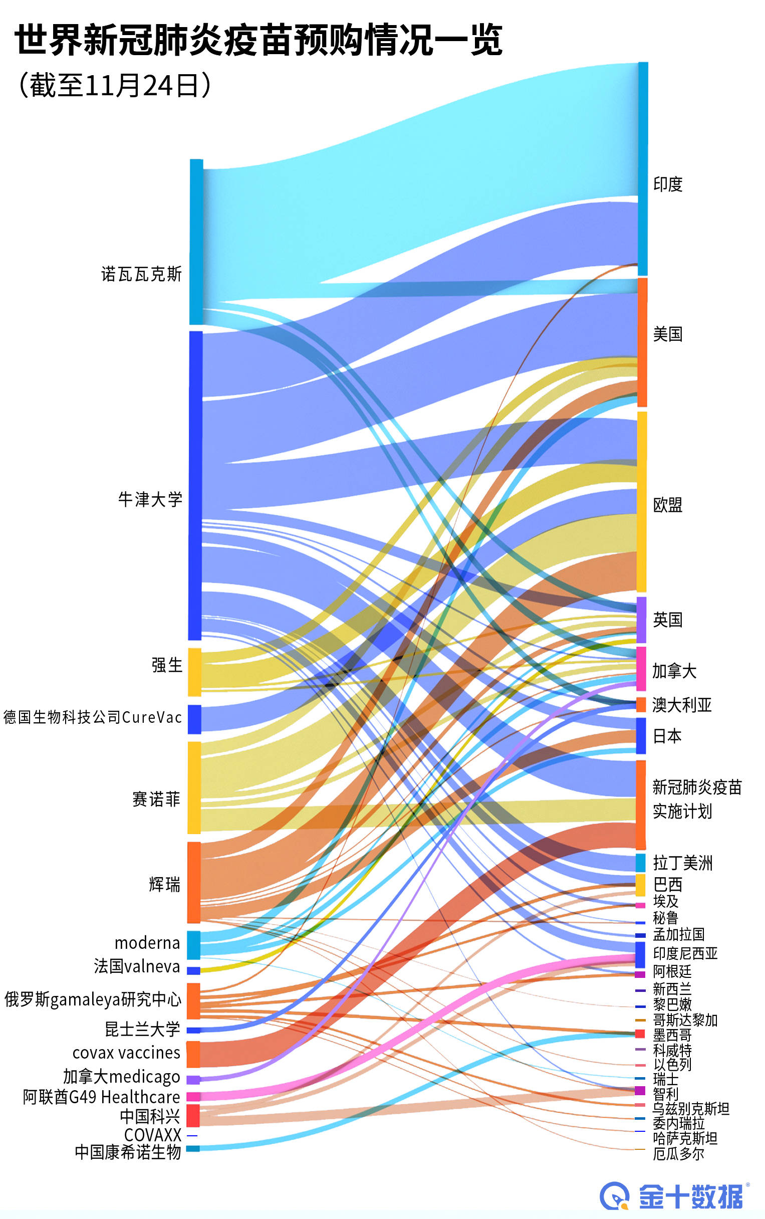 中国gdp增长率贡献近六成_中国历年gdp增长率图(3)