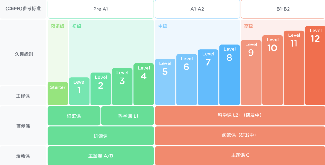 优点的英文怎么读 150211680c3f4a509928f98d46c8fc08.png