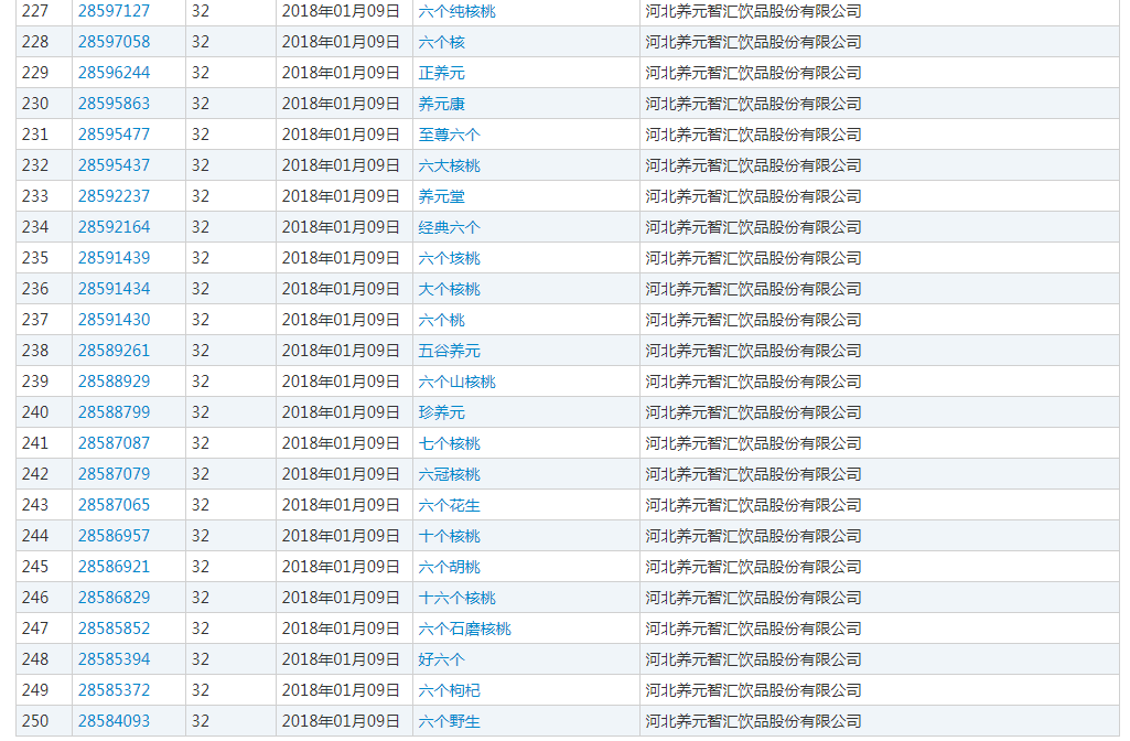 吧西国有多少人口_月城镇西头村人口照片(3)