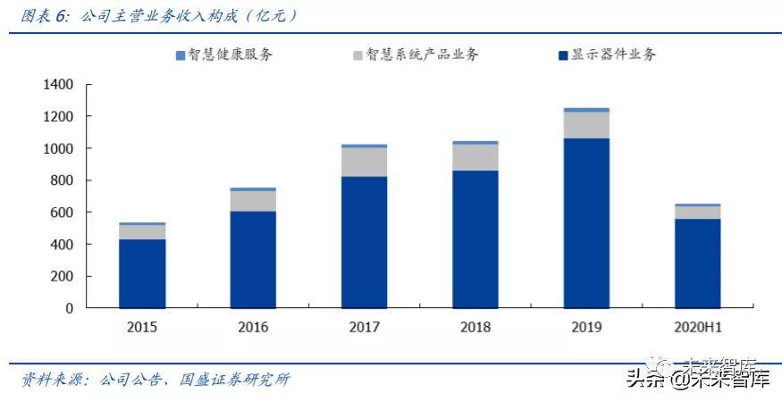 收益分析详解 9e9c27bf7a0646c6b741c224e3d0f50b.jpeg