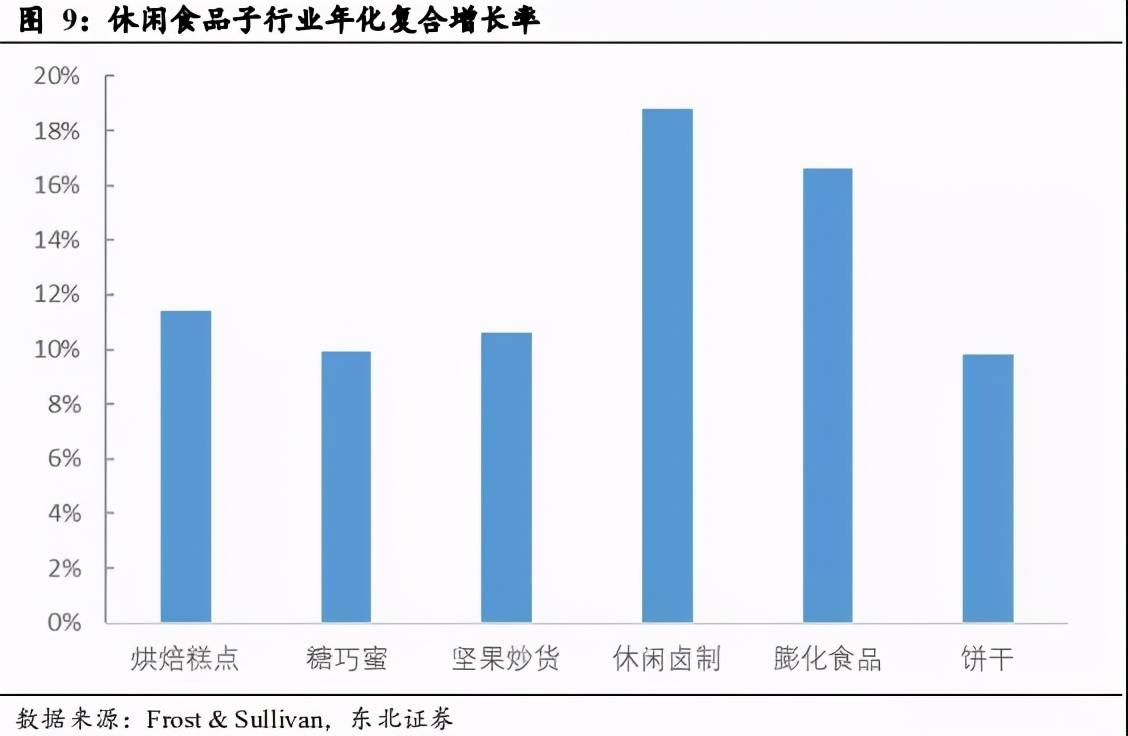 2019年中国经济总量达到美国的63%(3)