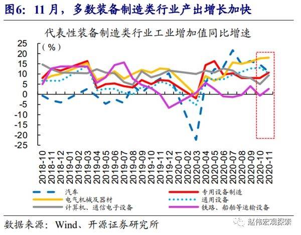 珠海gdp历史增速最快_世界GDP增速最快的十大国家排行 中国排第二(3)