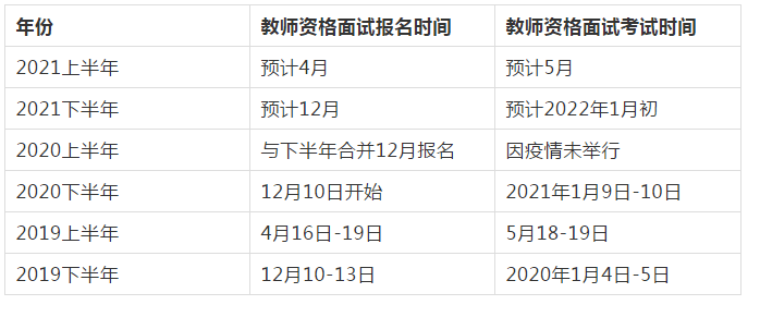 教案模板范文 小学_部队教案模板范文_初中教案模板范文