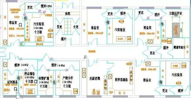 医院检验科和病理科实验室的设计