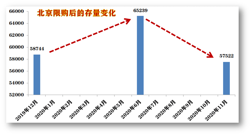 丰城2020gdp为什么增长好少_疫情冲击不改经济向好态势 九成以上城市GDP增速回升 2020年上半年291个城市GD